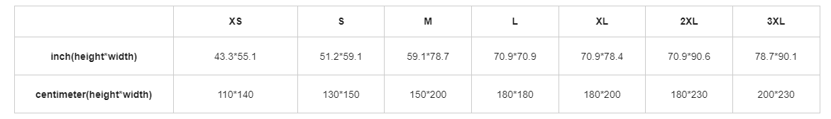 Psychedelic Chill-Out Blanket - Sunshine Green